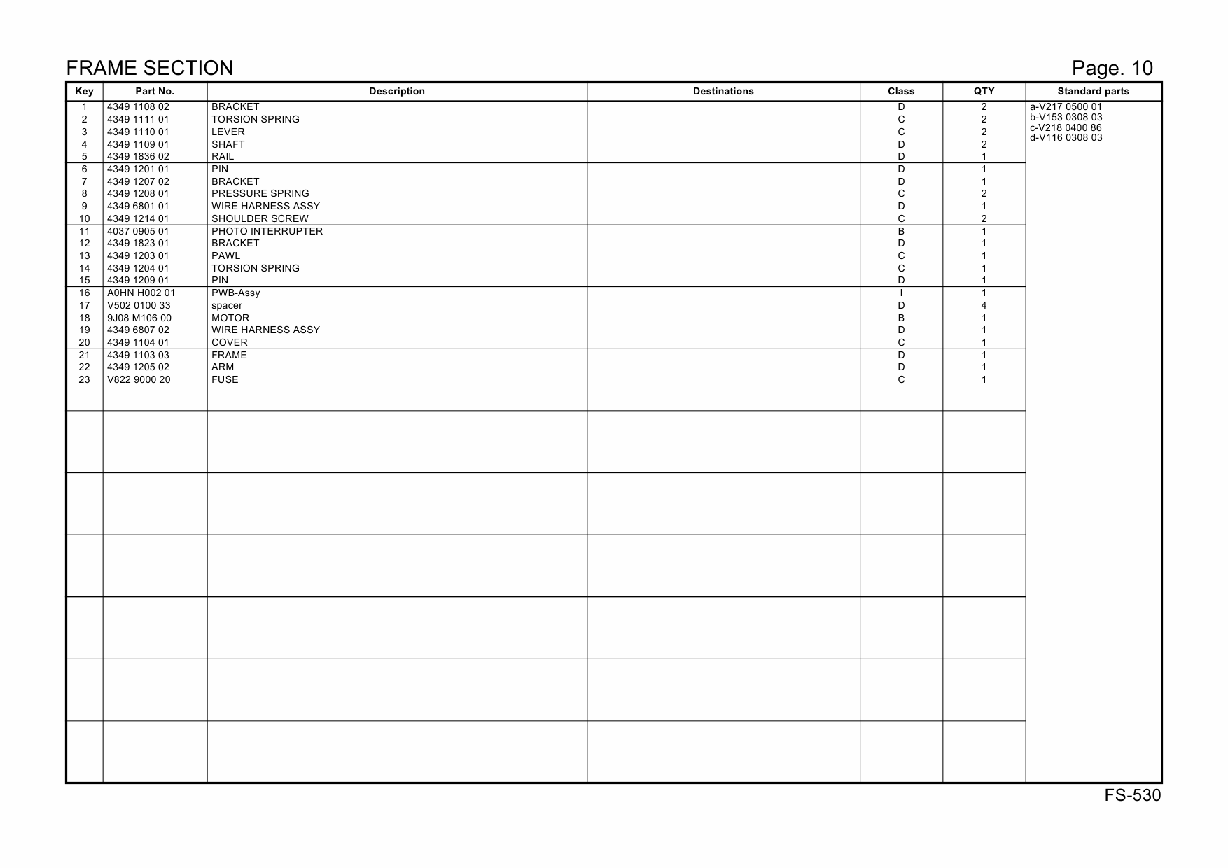 Konica-Minolta Options FS-530 A0HNW22 Parts Manual-6